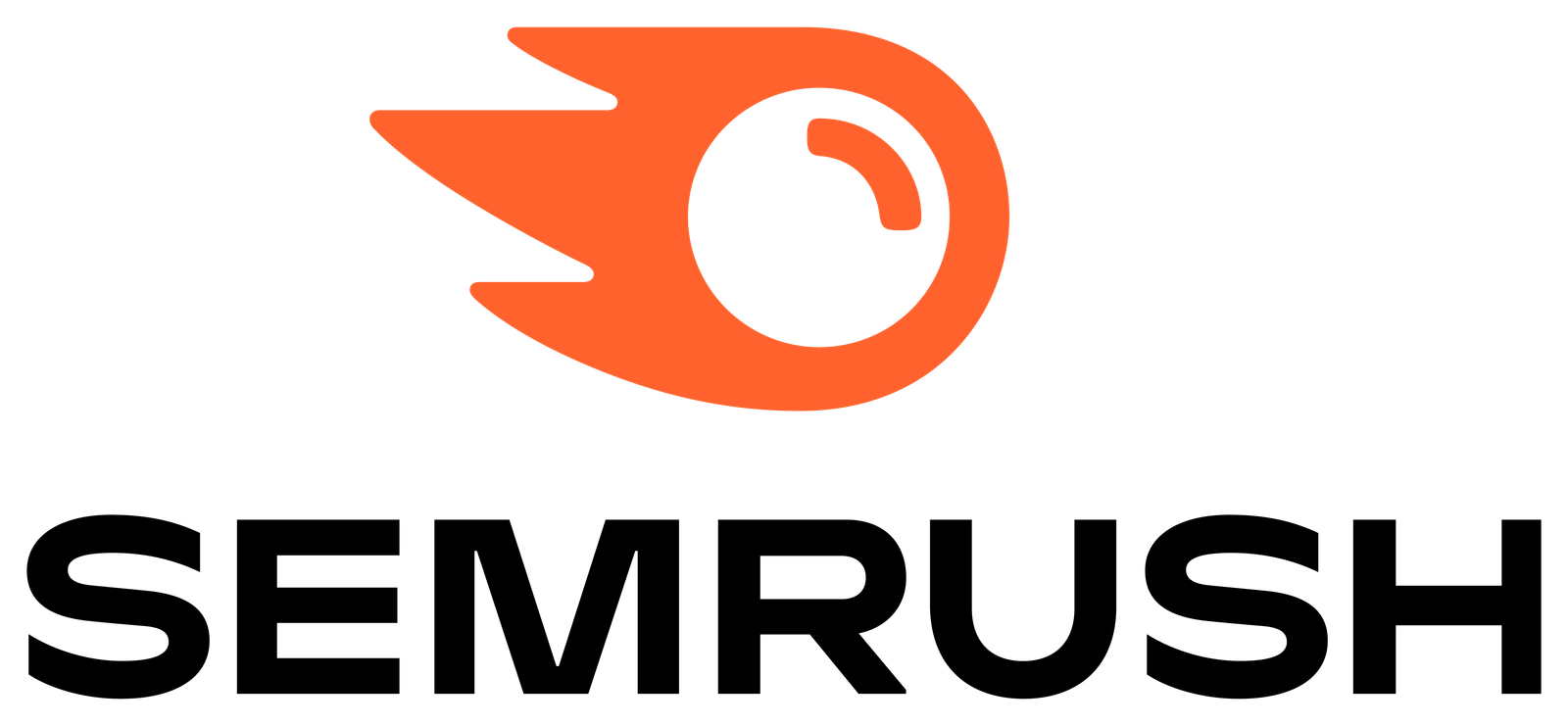 Semrush Certified
